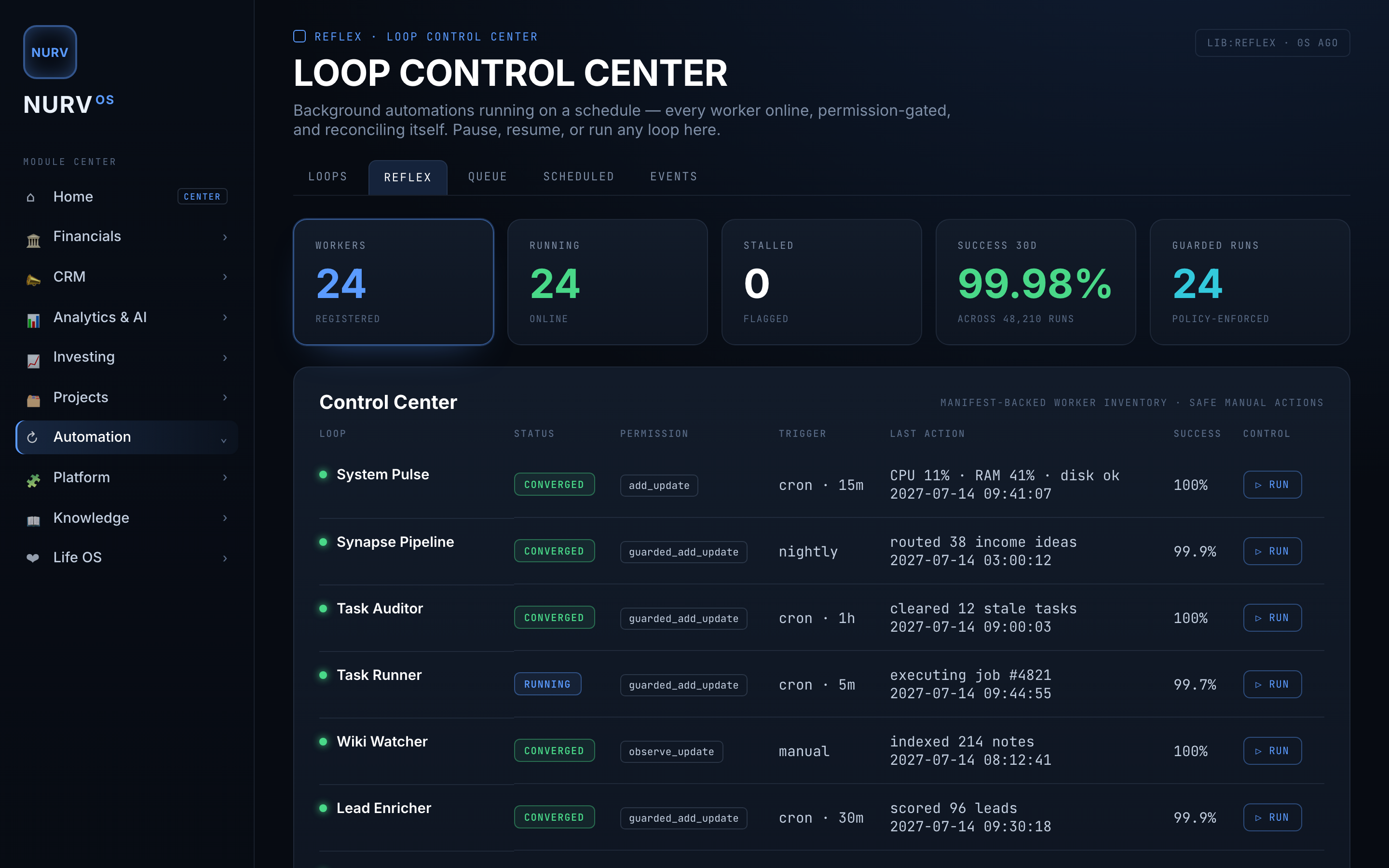 NURV_OS Reflex loop control center
